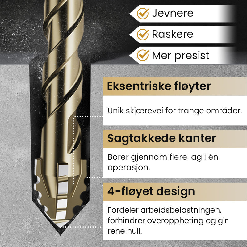 Högstyrka 4-flöjts Sågad Excentrisk Borrsats