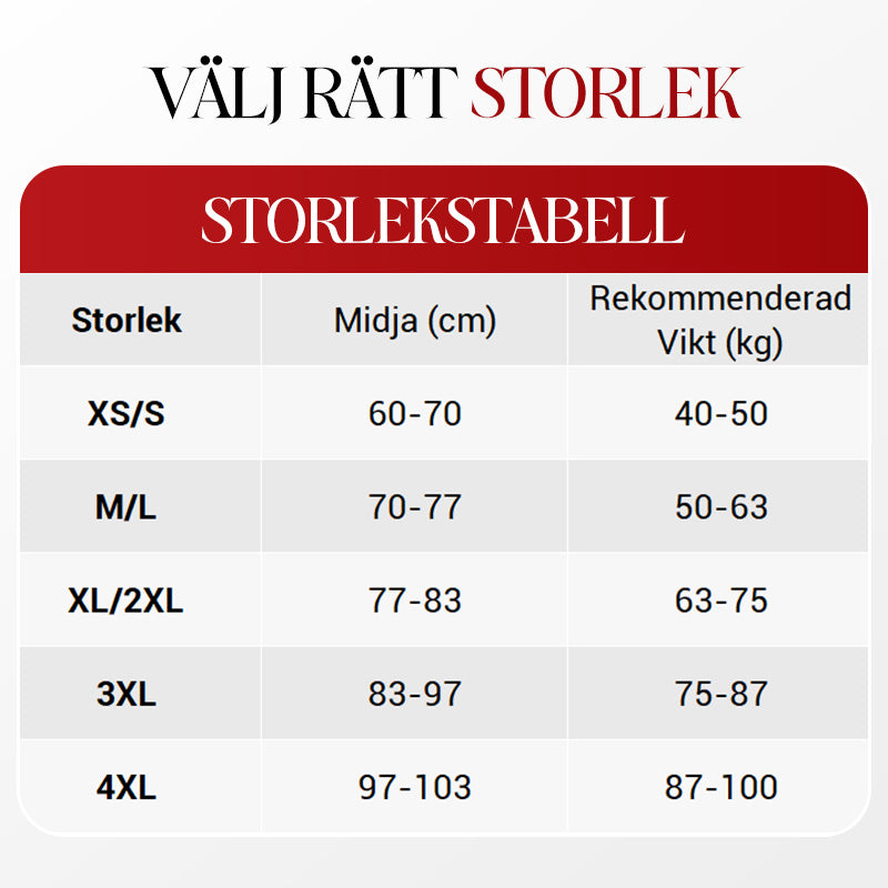🎁 Köp 1 Få 1 Gratis 🎉 Höga Midjemodellerande "Magkontroll"-Bikinis