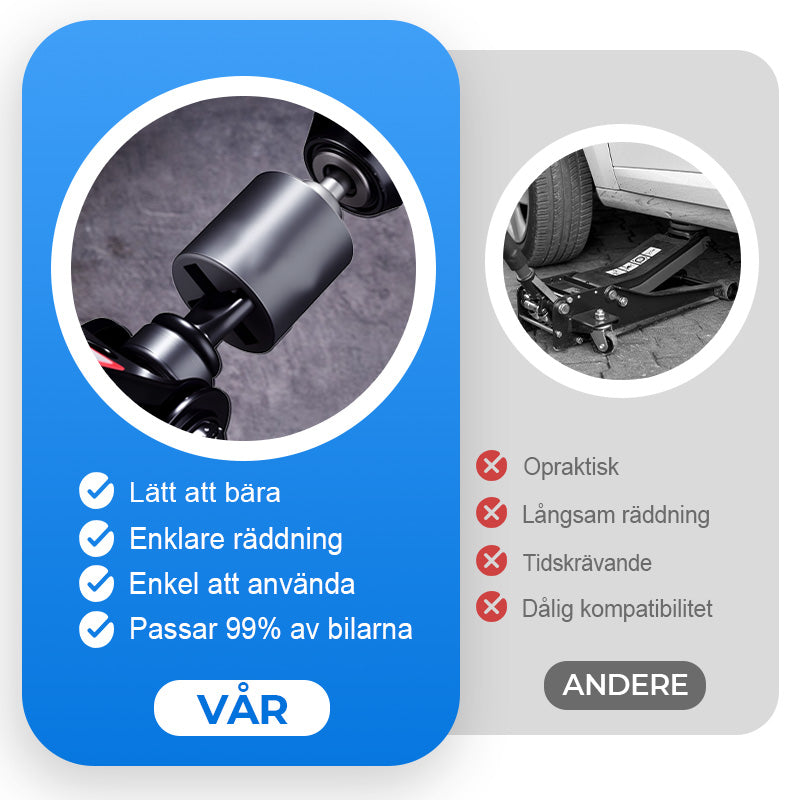 🚗Universell hylsa med adapter för domkraft