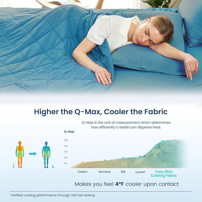 🥳2026 REA🥳💞Över 50 000 sålda!🛏️❄️ 50 % RABATT! Kylande täcke – dubbelsidigt, Q-Max≥0,4-tyg. En sida kyler, den andra andas. Sov utan att svettas! 🌙✨