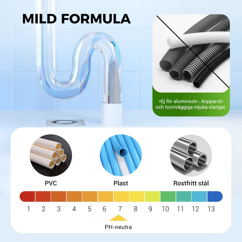 🎉 KÖP 1 FÅR 1 GRATIS! 🔥 Dräneringsrengöringspulver - Kraftfull Rengöring & Luktar Gött, Perfekt för Avlopp och Avfallsrör ✨