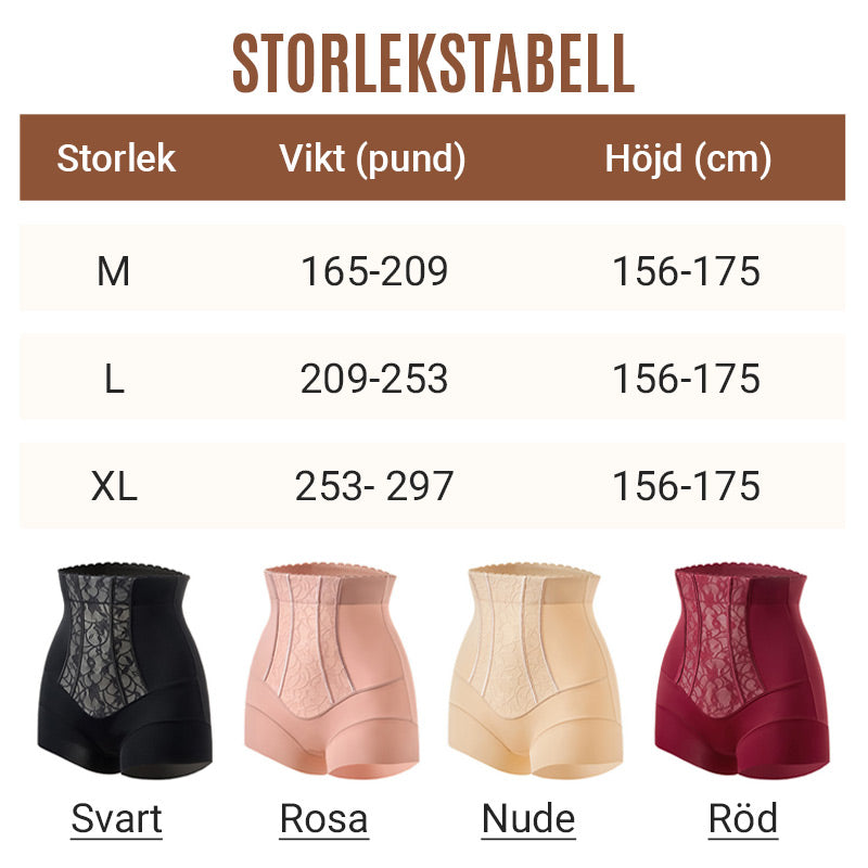 ⏰2025 begränsad 50% rabatt🔥Kvinnors Magkontroll Shapewear Byxor