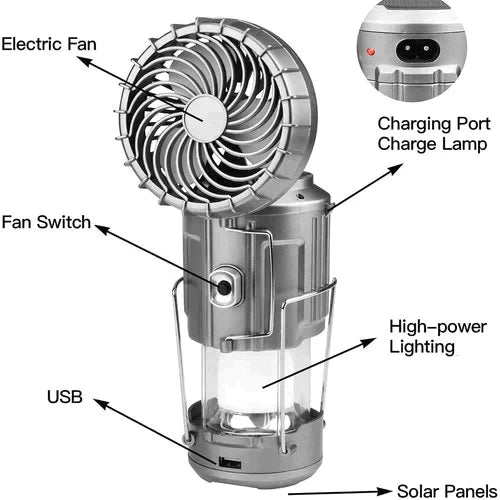 ⏰2025 ny begränsad tid 50 % rabatt 👨‍🔧Bärbar camping LED-lampa med fläkt