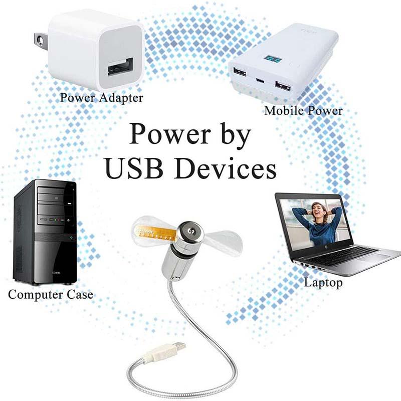 🔥2026 Het rea 50% RABATT🔥USB-fläkt med LED-klockbelysning