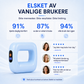 🏆Smart helkropps fasciemassasjeapparat