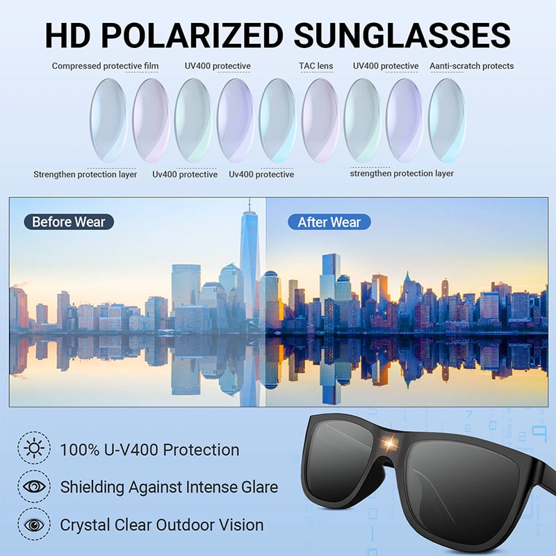 🌟 Nyanlända 50% rabatt⚡ - 🕶️Smart Fotokromiska polariserade solglasögon