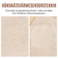 ⏰2025 begränsad 50% rabatt🔥Kvinnors Magkontroll Shapewear Byxor