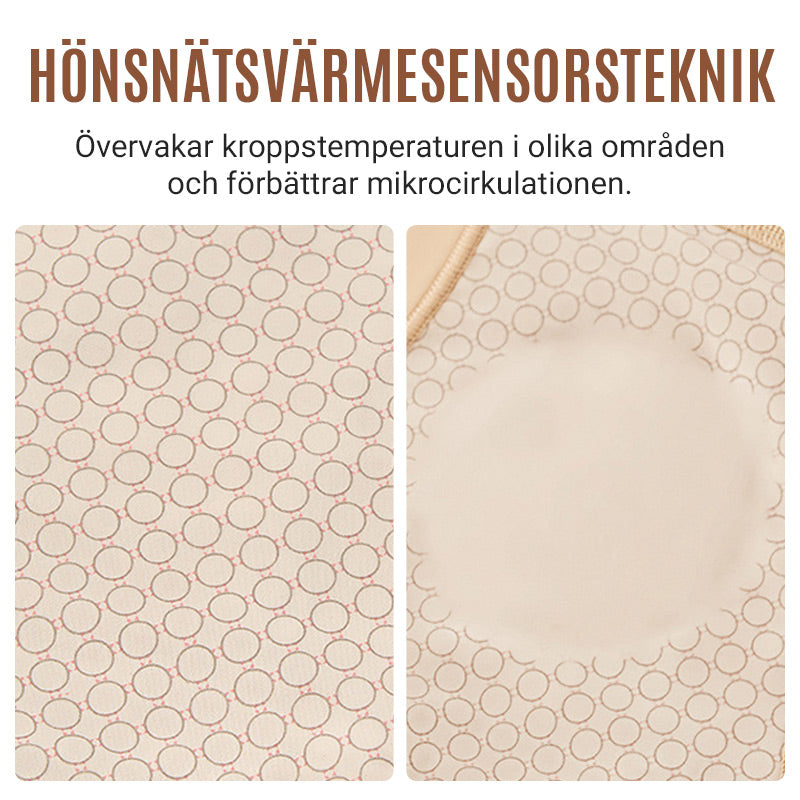 ⏰2025 begränsad 50% rabatt🔥Kvinnors Magkontroll Shapewear Byxor