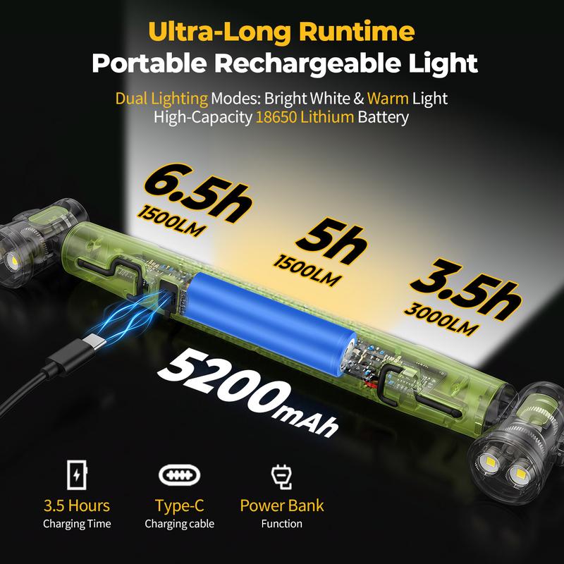 🔥 50% RABATT ⏰ Smart arbetsbelysning för motorhuv 🚗 LED-ljusramp för bilreparation – starkt ljus, bättre sikt & säkrare arbete 🔧✨