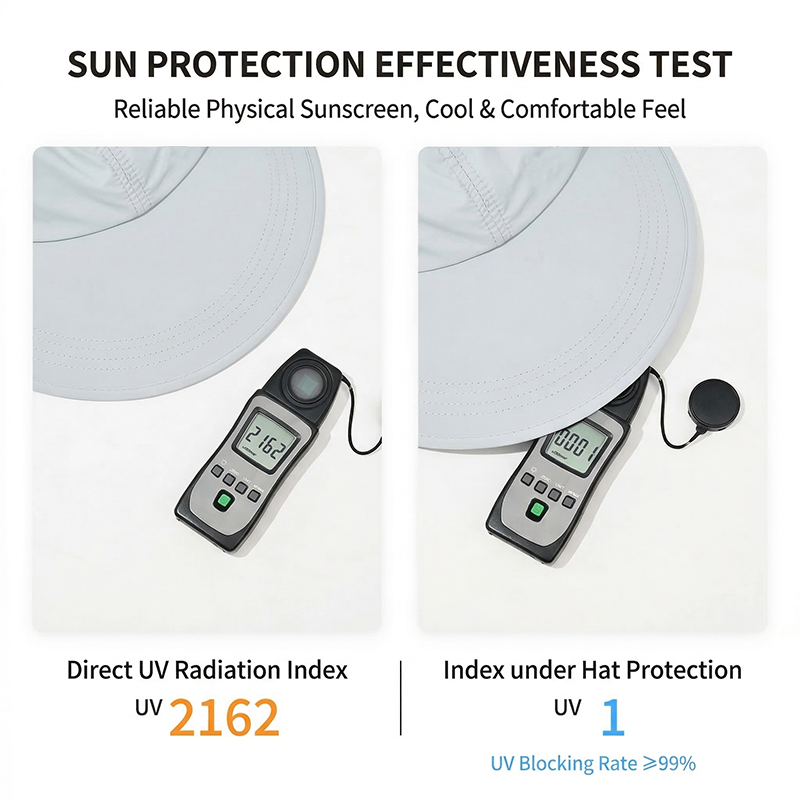 🧢 50% RABATT! ☀️ Basebollhatt med Bred Brätte – UV-skydd, Andningsbar & Perfekt För Utomhusaktiviteter 🏖️