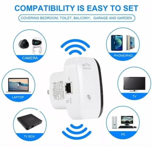📶WIFI signalförstärkare (bred täckning, väggpenetration)🔥 70% RABATT på utvalda produkter