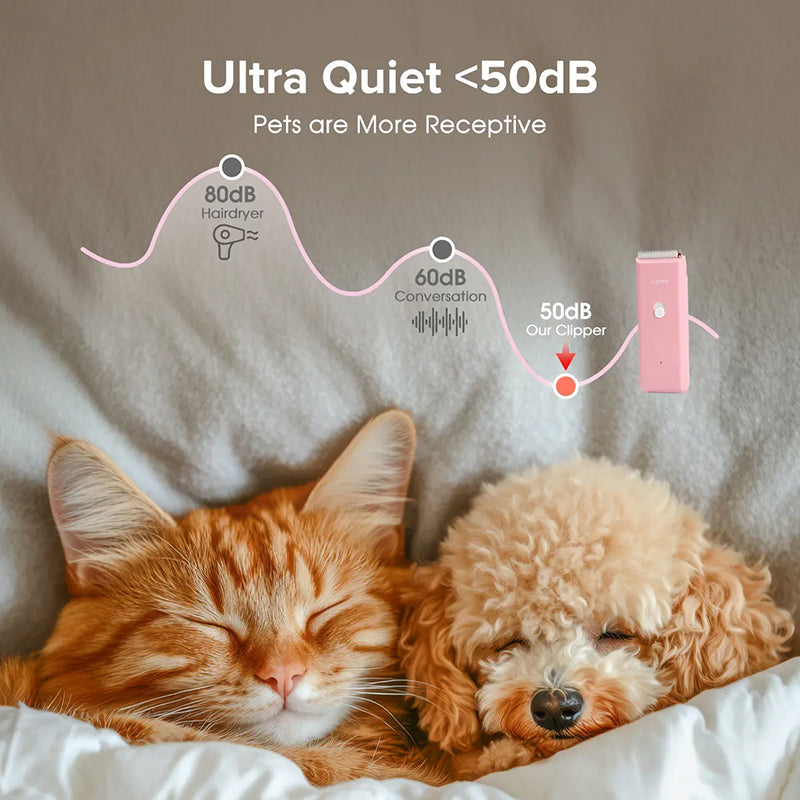 🐾 50 % RABATT NU! ✂️ Tyst & sladdlös djurklippare – IPX7 vattentät, keramiskt blad & 90 min driftstid – perfekt för hund, katt & pälsvård hemma 🛁