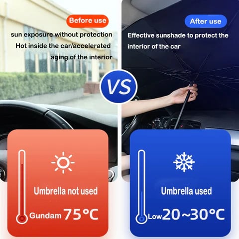 💥50% RABATT☀️ Solskydd för bilen Värmebeständigt bilskydd