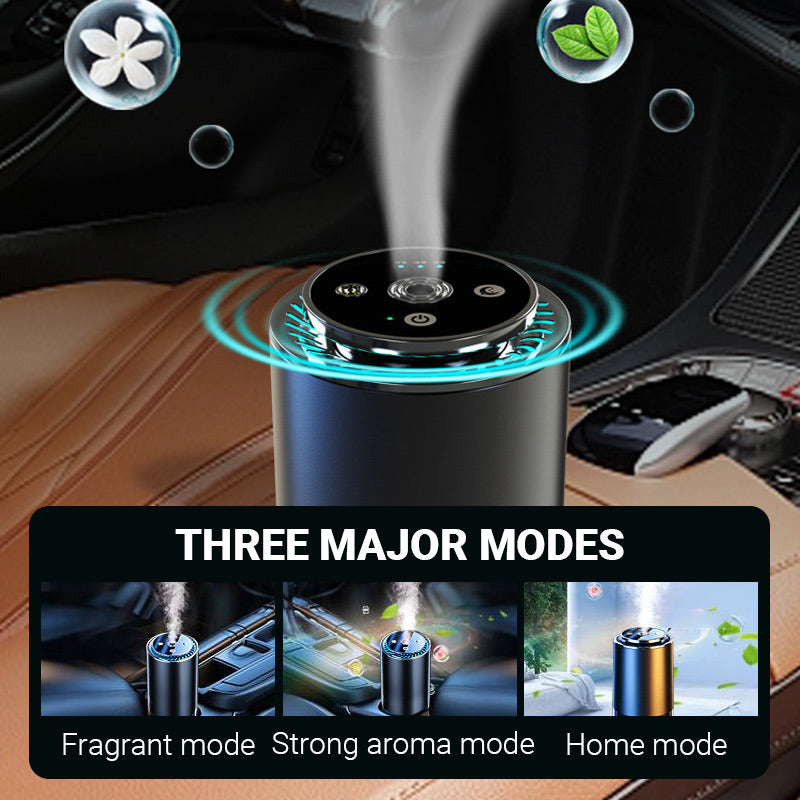 💡 50% OFF NOW !Smart Car Aroma Diffuser with Star Projector | Ultrasonic Humidifier & Ambient Light | Air Purifier & Deodorizer for Vehicle Interior