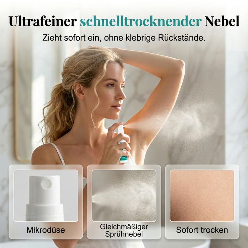 🛡️ Långvarig antiperspirant spray – 48 h skydd, fläckfri formula & hudvänlig, perfekt för jobb, gym & vardag, 30 ml perfekt för resa ✈️