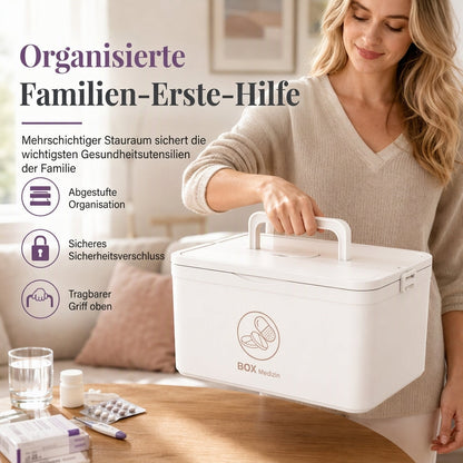 📢📢 50 % RABATT NÅ!! ⏰💊 Stor oppbevaringsboks i plast til medisiner – flerlags, med inn delinger og bærbar, til husholdning og nødsituasjoner ✨